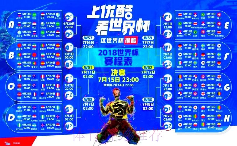 世界杯直播平台规则