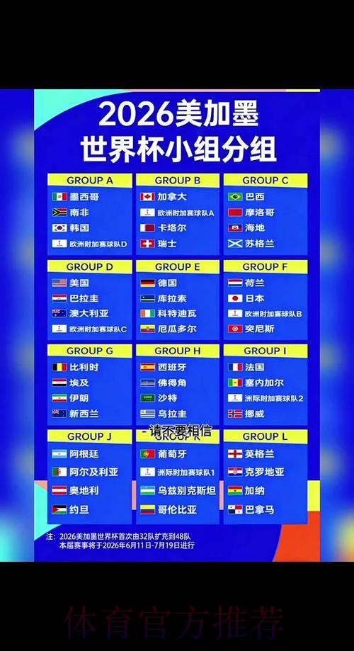 2026世界杯实时比分入口 2026世界杯实时比分入口