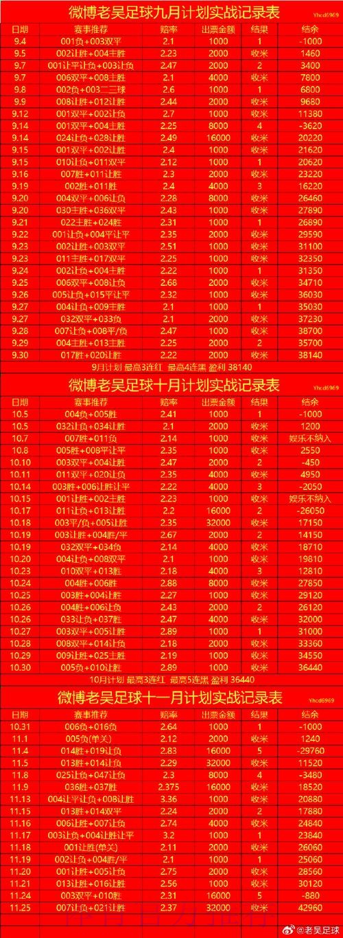 世界杯买球最新地址