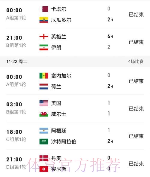 世界杯比分官方网站实时更新 世界杯比分官方网站实时更新