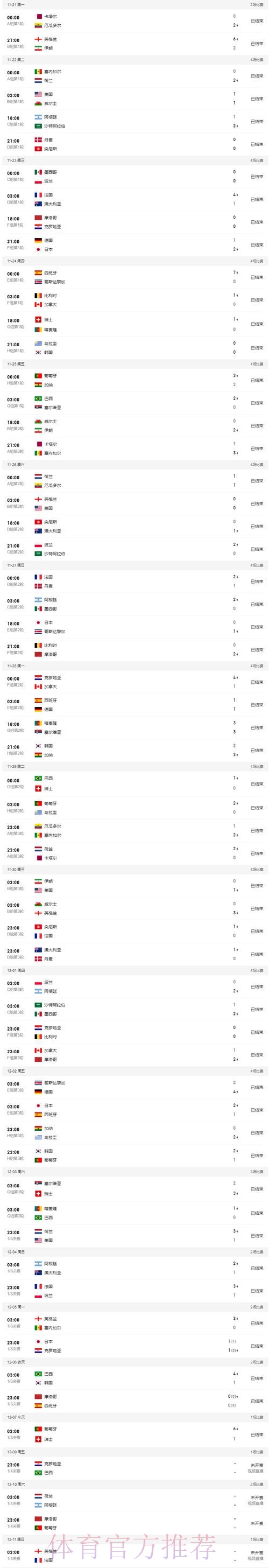 世界杯比分安卓入口地址 世界杯比分安卓入口地址