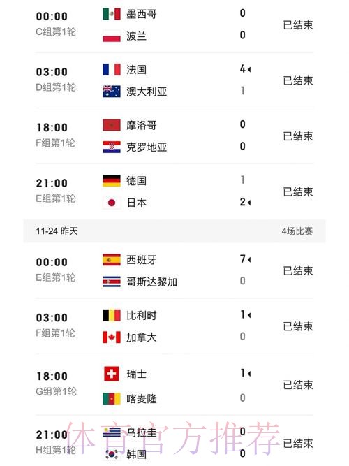 世界杯比分APP入口地址 世界杯比分APP入口地址