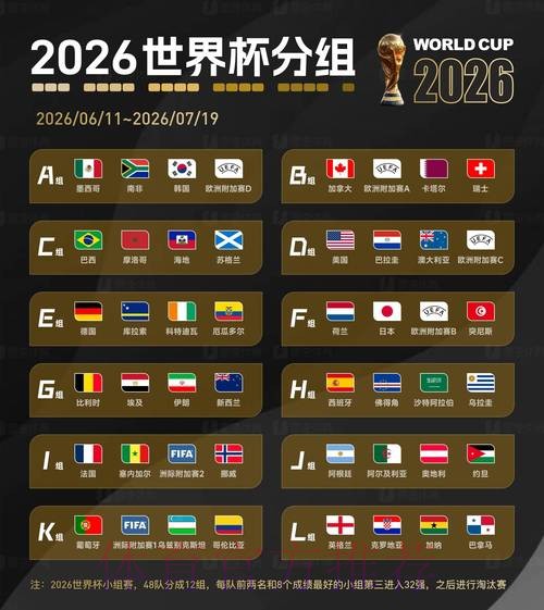 2026世界杯下注开户官方
