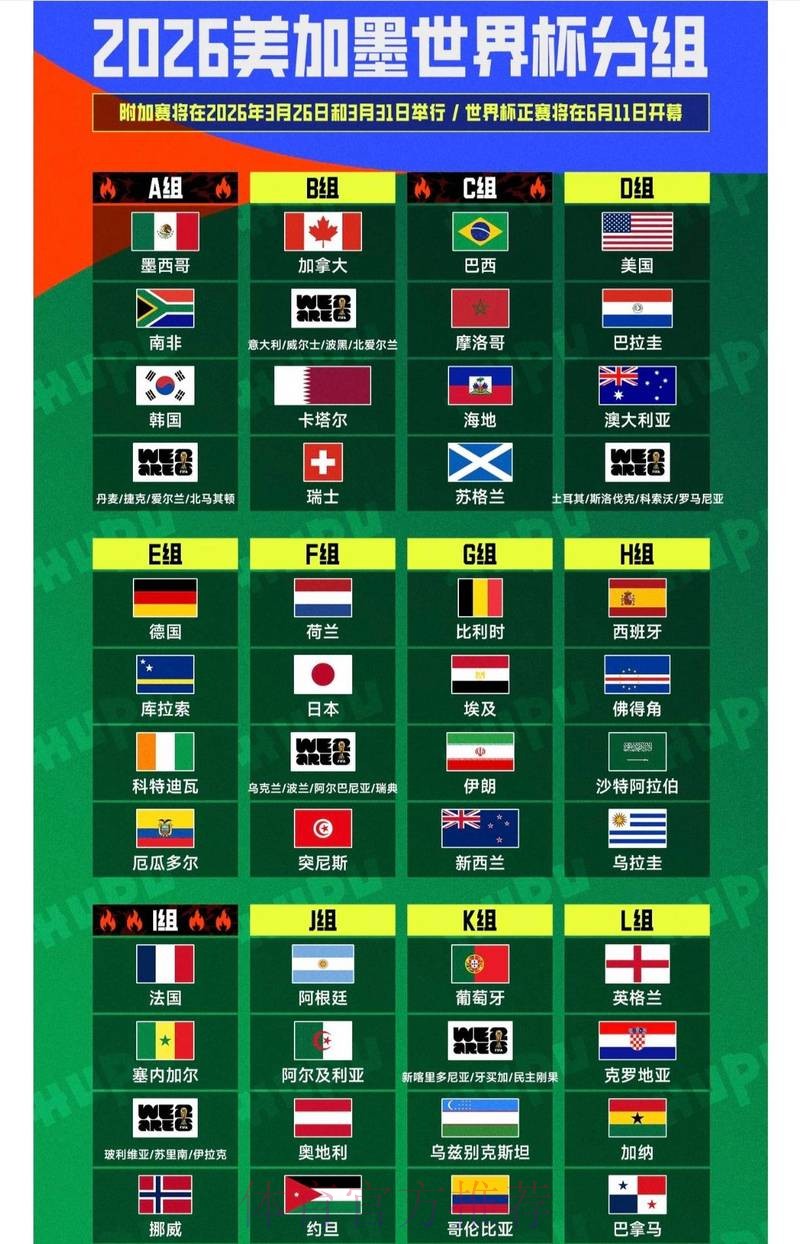 2026世界杯买球分析入口地址 2026世界杯买球分析入口地址